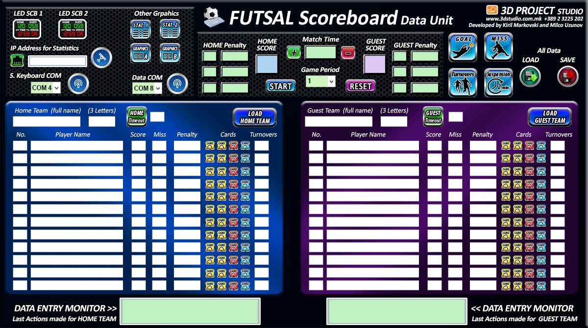 FUTSAL Scoreboard Data entry URNEK 2